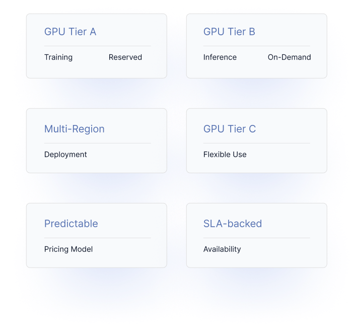 GPU Market Illustration